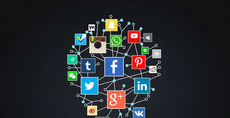 50 free places to promote your website online in 2026