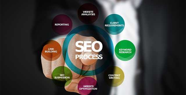 Is your AI website SEO-friendly? 9 audits for the generative era